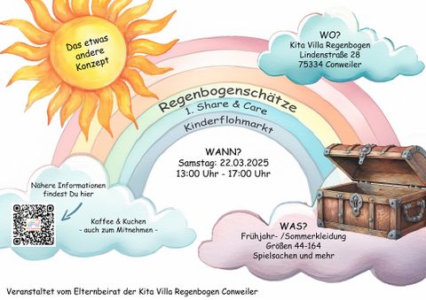 Der Kinderflohmarkt findet in den Räumen der Kindertagesstätte Villa Regenbogen in der Lindenstraße 28 von 13:00 Uhr bis 17:00 Uhr statt.