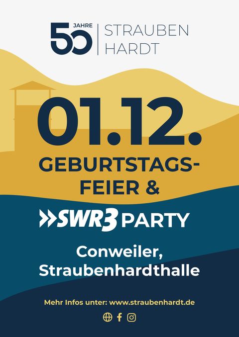 Plakat zur Geburtstagsfeier und SWR3 Party am 1. Dezember ab 19:30 Uhr